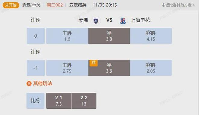 关于赛地聚焦——亚冠今夜热度飙升;奥兰多魔术扳平良机;目标明确;训练强度明显提升的信息 关于赛地聚焦——亚冠今夜热度飙升;奥兰多魔术扳平良机;目标明确;训练强度明显提升的信息